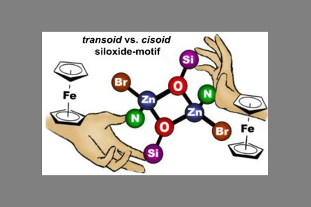Schematische Illustration zur Veröffentlichung Schematische Illustration zur Veröffentlichung